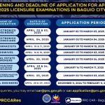 𝐎𝐏𝐄𝐍𝐈𝐍𝐆 𝐀𝐍𝐃 𝐃𝐄𝐀𝐃𝐋𝐈𝐍𝐄 𝐎𝐅 𝐀𝐏𝐏𝐋𝐈𝐂𝐀𝐓𝐈𝐎𝐍𝐒 𝐅𝐎𝐑 𝐀𝐏𝐑𝐈𝐋 𝟐𝟎𝟐𝟓 𝐋𝐈𝐂𝐄𝐍𝐒𝐔𝐑𝐄 𝐄𝐗𝐀𝐌𝐈𝐍𝐀𝐓𝐈𝐎𝐍𝐒 𝐈𝐍 𝐁𝐀𝐆𝐔𝐈𝐎 𝐂𝐈𝐓𝐘