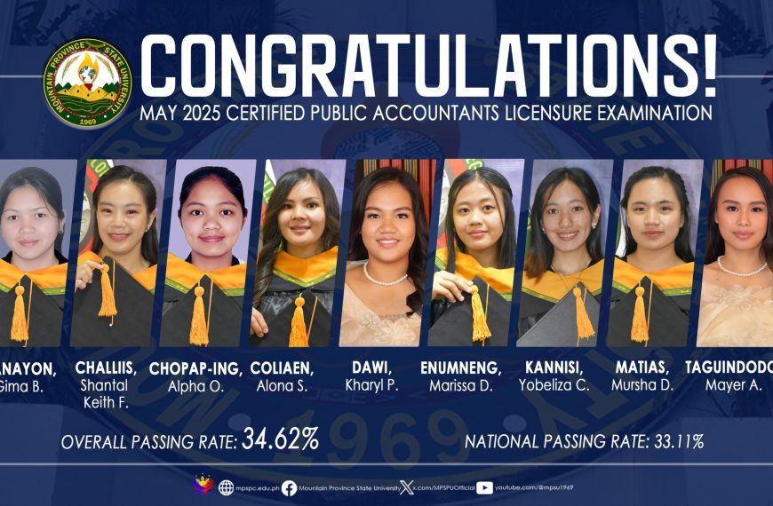 𝗠𝗣𝗦𝗨 𝘀𝘂𝗿𝗽𝗮𝘀𝘀𝗲𝘀 𝗡𝗣𝗥 𝗶𝗻 𝗠𝗮𝘆 𝟮𝟬𝟮𝟱 𝗖𝗣𝗔𝗟𝗘; 𝗽𝗿𝗼𝗱𝘂𝗰𝗲𝘀 𝟵 𝗻𝗲𝘄 𝗖𝗣𝗔𝘀