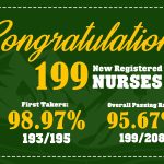 𝗠𝗣𝗦𝗨 𝗖𝗛𝗘 𝗡𝗢𝗧𝗖𝗛𝗘𝗦 𝟵𝟱.𝟲𝟳% 𝗡𝗨𝗥𝗦𝗘 𝗕𝗢𝗔𝗥𝗗 𝗘𝗫𝗔𝗠 𝗣𝗔𝗦𝗦𝗜𝗡𝗚 𝗥𝗔𝗧𝗘