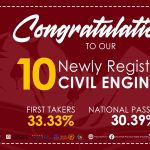 MPSU Commends 10 Alumni Civil Engineer Board Passers