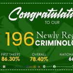 Cheers to Our New Criminology Professionals!