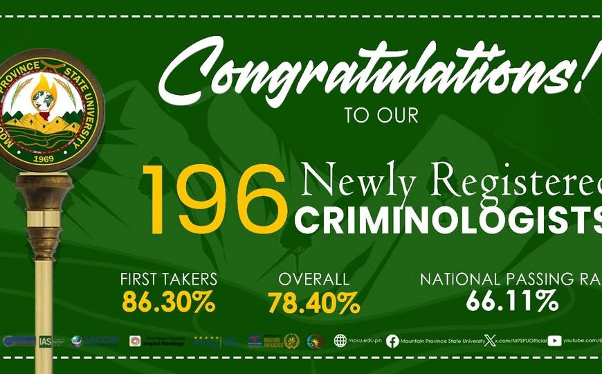 Cheers to Our New Criminology Professionals!