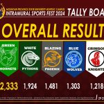 Bontoc Campus Intramural concludes; THE GREENS RETAIN TITLE AS OVERALL CHAMP