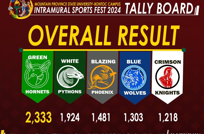 Bontoc Campus Intramural concludes; THE GREENS RETAIN TITLE AS OVERALL CHAMP