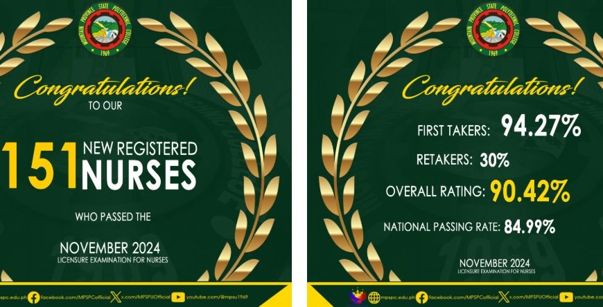 CONGRATULATIONS, OUR NURSING BOARD PASSERS