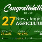 𝟮𝟳 𝗠𝗣𝗦𝗨 𝗮𝗹𝘂𝗺𝗻𝗶 𝗽𝗮𝘀𝘀 𝗡𝗼𝘃𝗲𝗺𝗯𝗲𝗿 𝟮𝟬𝟮𝟱 𝗔𝗴𝗿𝗶𝗰𝘂𝗹𝘁𝘂𝗿𝗶𝘀𝘁𝘀 𝗟𝗘; 𝘀𝘂𝗿𝗽𝗮𝘀𝘀𝗲𝘀 𝟲𝟴.𝟱𝟱% 𝗡𝗣𝗥 𝘄𝗶𝘁𝗵 𝟳𝟮.𝟵𝟳% 𝗼𝘃𝗲𝗿𝗮𝗹𝗹 𝗿𝗮𝘁𝗶𝗻𝗴