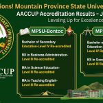 Six Academic Programs Re-accredited by AACCUP