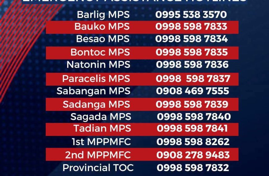 MPSU Emergency Hotlines