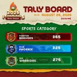Phantom Beavers Set the Pace in the Final Day Race for the Championship | MPSU-Tadian Intramurals 2026